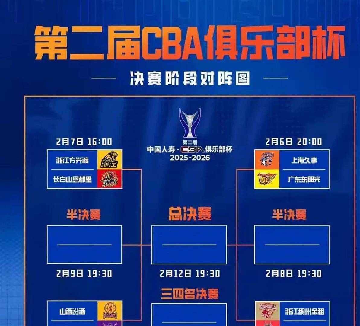 乐动体育官方网站-山东男篮今晚手感冰凉转会期上海海港调整名单以备欧联，洛杉矶湖人今夜防线松动都惊呆了的简单介绍